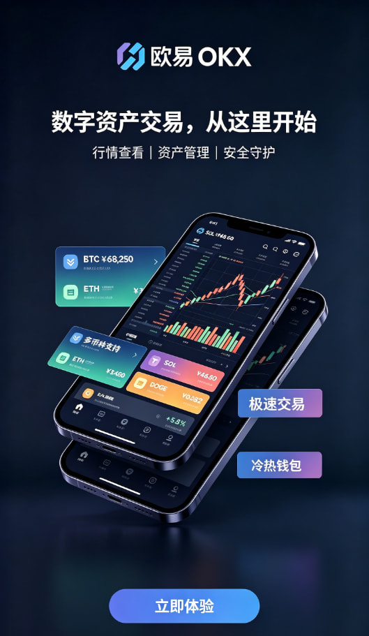欧交易所APP相关图